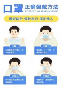 關於科學佩戴口罩的倡議書